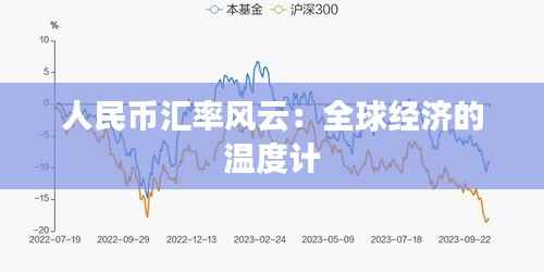 人民币汇率风云:全球经济的温度计
