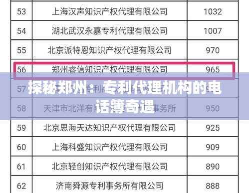 探秘郑州:专利代理机构的电话簿奇遇