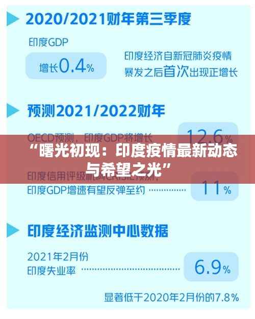 “曙光初现：印度疫情最新动态与希望之光”