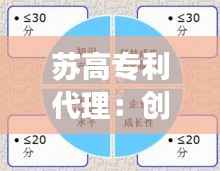 苏高专利代理:创新之盾,智慧之翼