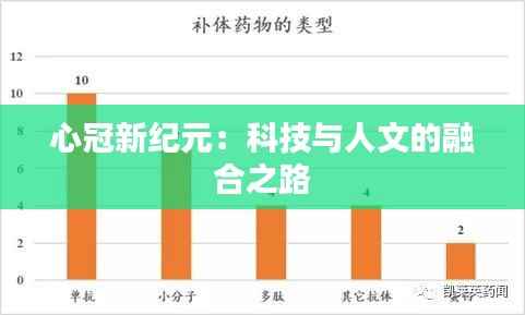 心冠新纪元:科技与人文的融合之路