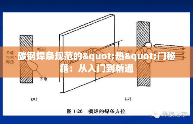 碳钢焊条规范的"热"门秘籍:从入门到精通