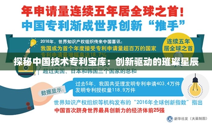 探秘中国技术专利宝库:创新驱动的璀璨星辰