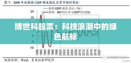 博世科股票：科技浪潮中的绿色航标