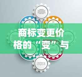 商标变更价格的“变”与“守”:策略与智慧的双重奏