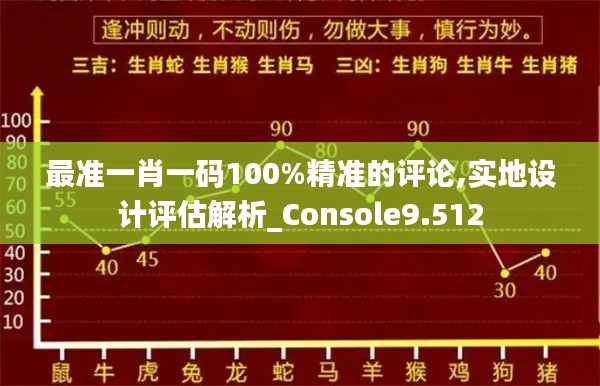 最准一肖一码100%精准的评论,实地设计评估解析_Console9.512
