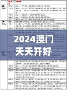 2024澳门天天开好彩大全正版,经典解答解释定义_专业款12.517