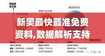 新奥最快最准免费资料,数据解析支持策略_挑战款5.620