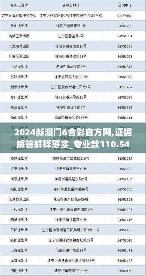 2024新澳门6合彩官方网,证据解答解释落实_专业款110.546
