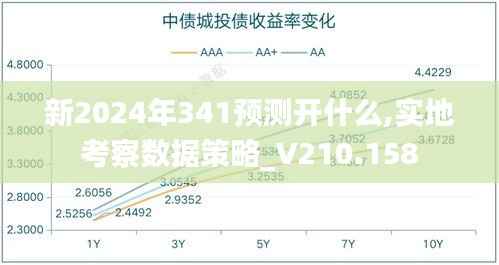 新2024年341预测开什么,实地考察数据策略_V210.158
