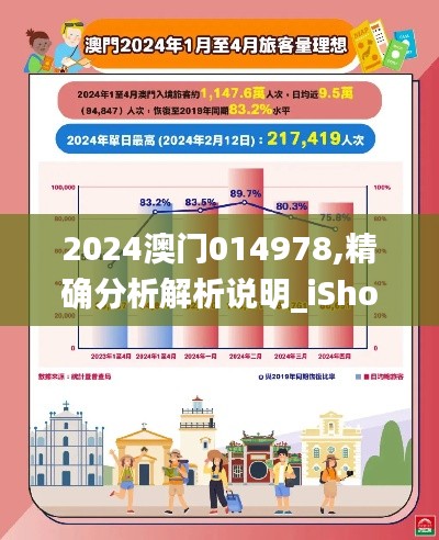 2024澳门014978,精确分析解析说明_iShop2.610