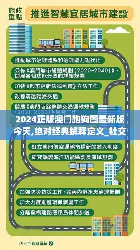 2024正版澳门跑狗图最新版今天,绝对经典解释定义_社交版6.820