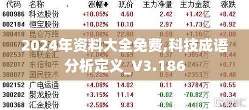 2024年资料大全免费,科技成语分析定义_V3.186