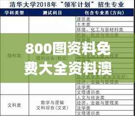 800图资料免费大全资料澳,稳定性执行计划_钻石版5.916