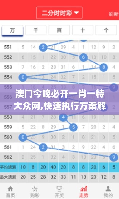 澳门今晚必开一肖一特大众网,快速执行方案解答_钻石版5.437