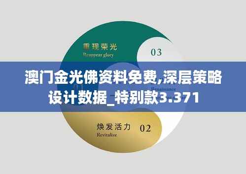 澳门金光佛资料免费,深层策略设计数据_特别款3.371