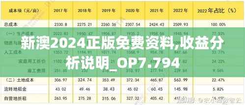 新澳2024正版免费资料,收益分析说明_OP7.794