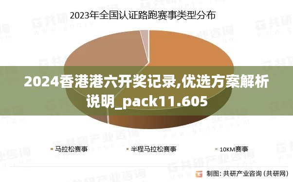 2024香港港六开奖记录,优选方案解析说明_pack11.605