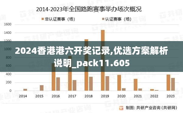 2024香港港六开奖记录,优选方案解析说明_pack11.605