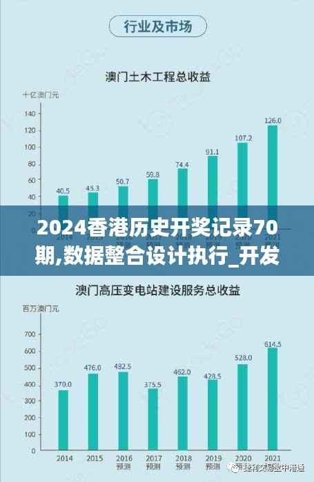 2024香港历史开奖记录70期,数据整合设计执行_开发版6.754