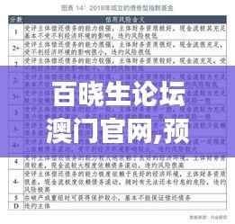 百晓生论坛澳门官网,预测解读说明_黄金版10.305