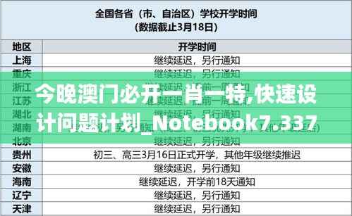 今晚澳门必开一肖一特,快速设计问题计划_Notebook7.337