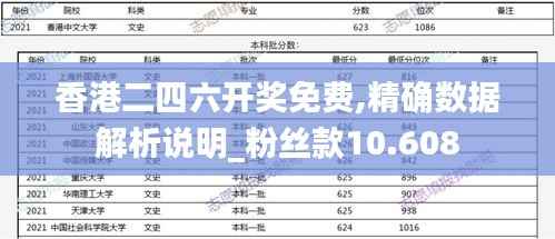 香港二四六开奖免费,精确数据解析说明_粉丝款10.608