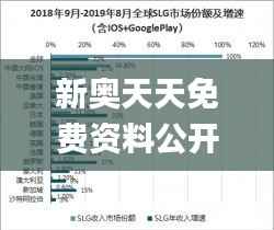 新奥天天免费资料公开,深度调查解析说明_Device9.957