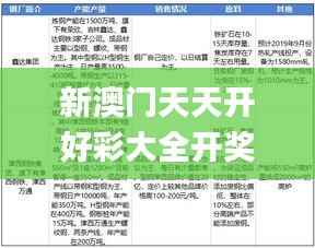 新澳门天天开好彩大全开奖记录342期,实地解读说明_PalmOS13.603