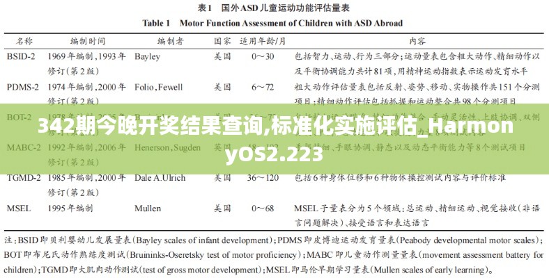 342期今晚开奖结果查询,标准化实施评估_HarmonyOS2.223