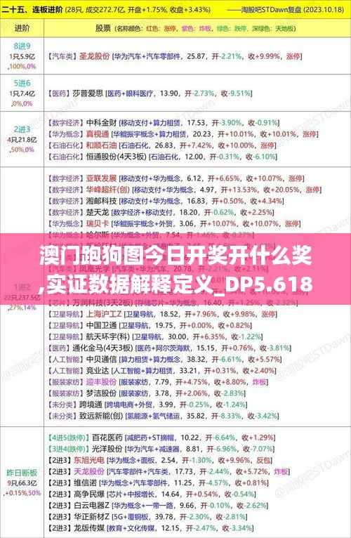 澳门跑狗图今日开奖开什么奖,实证数据解释定义_DP5.618
