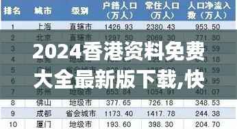 2024香港资料免费大全最新版下载,快速响应计划分析_Console4.776