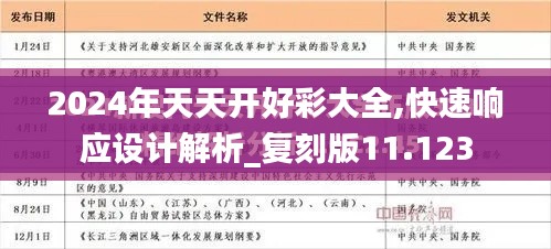 2024年天天开好彩大全,快速响应设计解析_复刻版11.123