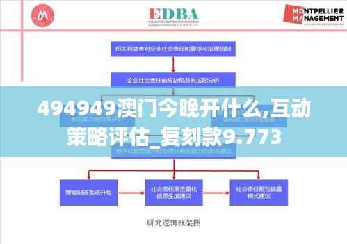 494949澳门今晚开什么,互动策略评估_复刻款9.773