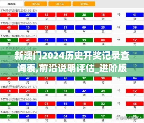 新澳门2024历史开奖记录查询表,前沿说明评估_进阶版13.956