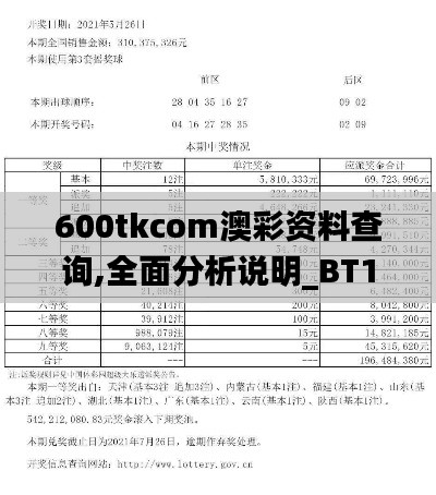 600tkcom澳彩资料查询,全面分析说明_BT12.140