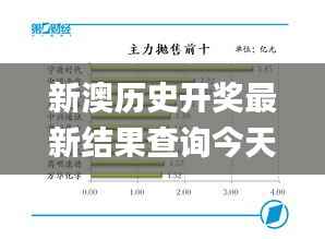 新澳历史开奖最新结果查询今天,数据驱动计划解析_7DM3.447