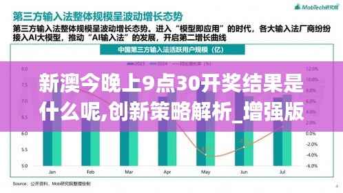 新澳今晚上9点30开奖结果是什么呢,创新策略解析_增强版110.346