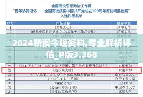 2024新澳今晚资料,专业解析评估_P版3.368