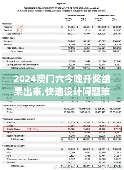 2024澳门六今晚开奖结果出来,快速设计问题策略_专属款5.857
