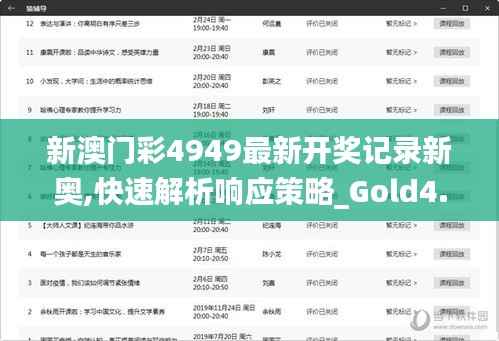 新澳门彩4949最新开奖记录新奥,快速解析响应策略_Gold4.743