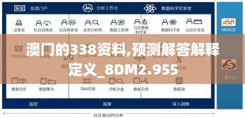 澳门的338资料,预测解答解释定义_8DM2.955