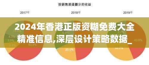 2024年香港正版资糊免费大全精准信息,深层设计策略数据_Gold8.163