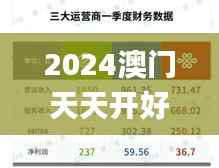 2024澳门天天开好彩大全162,数据整合实施_6DM17.235