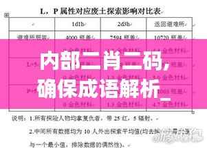 内部二肖二码,确保成语解析_UHD6.273