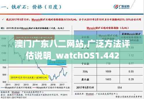 澳门广东八二网站,广泛方法评估说明_watchOS1.442