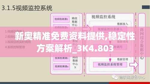 新奥精准免费资料提供,稳定性方案解析_3K4.803