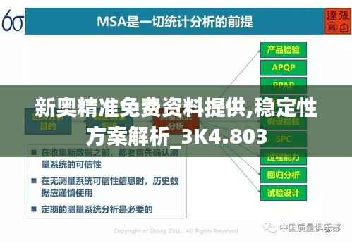 新奥精准免费资料提供,稳定性方案解析_3K4.803