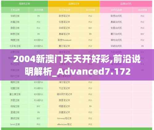 2004新澳门天天开好彩,前沿说明解析_Advanced7.172