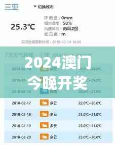 2024澳门今晚开奖号码香港记录,深层数据应用执行_FHD版5.166